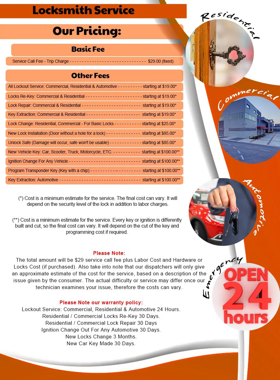 Gallery Locksmith Store Des Moines, IA 515-393-2181